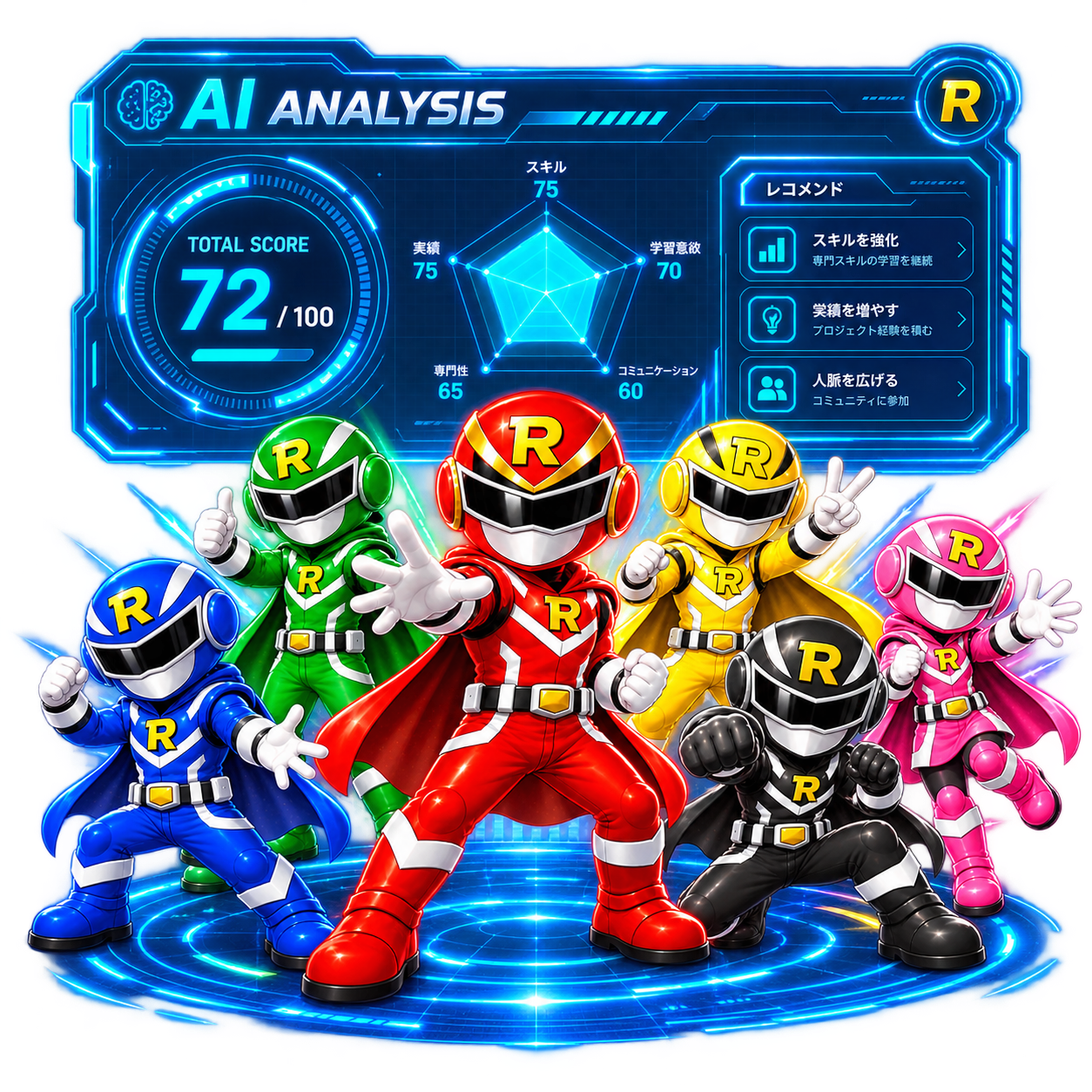 Revenue Rangers